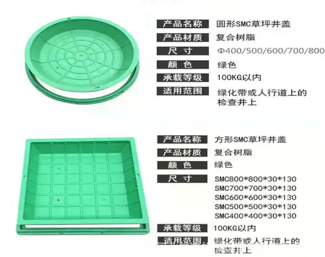 旬邑树脂复合种植井盖展示